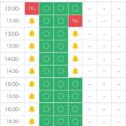ヒメ日記 2026/03/28 12:46 投稿 あんな(9000) 原価デリヘルcospa（コスパ）