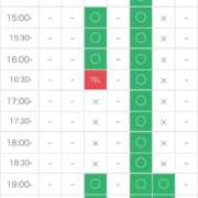 ヒメ日記 2025/12/03 08:09 投稿 みれいゆ サティアンまーと