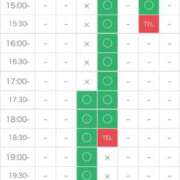ヒメ日記 2025/12/11 22:09 投稿 みれいゆ サティアンまーと