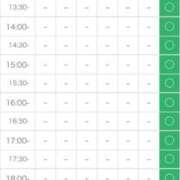 ヒメ日記 2026/02/22 13:36 投稿 みれいゆ サティアンまーと
