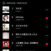 ヒメ日記 2025/12/24 12:02 投稿 はじめ いきなりまかさんかい