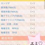 ヒメ日記 2025/12/21 22:36 投稿 えみ 渋谷くいーんず