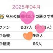 ヒメ日記 2025/04/28 14:04 投稿 あや 金瓶梅(きんぺいぱい)(雄琴)