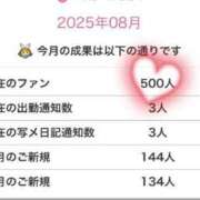 ヒメ日記 2025/08/18 15:45 投稿 あや 金瓶梅(きんぺいぱい)(雄琴)