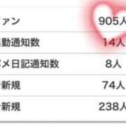 ヒメ日記 2025/12/12 22:34 投稿 あや 金瓶梅(きんぺいぱい)(雄琴)