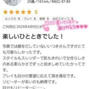 ヒメ日記 2025/04/14 19:06 投稿 上川いつき 宇都宮CLUB