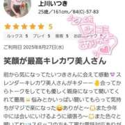 ヒメ日記 2025/08/31 10:06 投稿 上川いつき 宇都宮CLUB