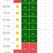ヒメ日記 2025/05/14 18:33 投稿 尾崎しのぶ 福井性感回春アロマSpa
