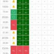 ヒメ日記 2025/06/10 12:48 投稿 尾崎しのぶ 福井性感回春アロマSpa