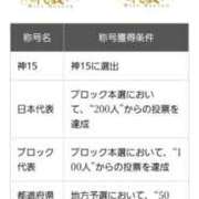 ヒメ日記 2025/11/11 21:48 投稿 尾崎しのぶ 福井性感回春アロマSpa