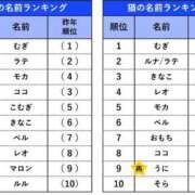 ヒメ日記 2026/05/21 09:15 投稿 小麦-こむぎ- 人妻倶楽部 花椿大崎店