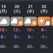 ヒメ日記 2026/01/16 23:02 投稿 かえで ロイヤル土佐