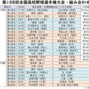 ヒメ日記 2026/08/03 20:04 投稿 緋色【ひいろ】 丸妻 西船橋店