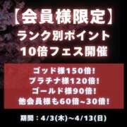 ヒメ日記 2025/04/06 23:41 投稿 かんな(昭和55年生まれ) 熟年カップル名古屋～生電話からの営み～