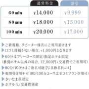 ヒメ日記 2025/08/29 12:03 投稿 もな セレブクエスト-Nishikawa-