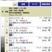 ヒメ日記 2025/03/31 01:34 投稿 おとは 元町奥さま