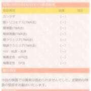 ヒメ日記 2025/05/12 15:20 投稿 みあ 池袋マリン別館