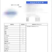 ヒメ日記 2025/06/10 22:40 投稿 みあ 池袋マリン別館