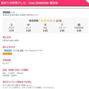 ヒメ日記 2025/04/22 18:00 投稿 いくみ クラブダイアモンド新宿店