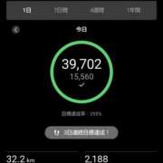 ヒメ日記 2025/10/04 20:49 投稿 あやなみ 川崎・東横人妻城