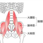 ヒメ日記 2025/12/09 08:25 投稿 あやなみ 川崎・東横人妻城