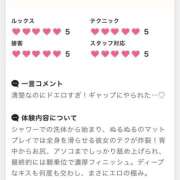 ヒメ日記 2026/03/08 00:43 投稿 すずらん 横浜ハッピーマットパラダイス