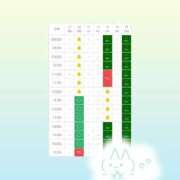 ヒメ日記 2026/10/11 13:33 投稿 井上このみ【割引対象外】 elumo(エルモ)