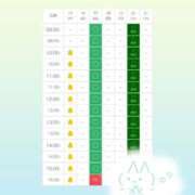 ヒメ日記 2026/10/15 10:29 投稿 井上このみ【割引対象外】 elumo(エルモ)