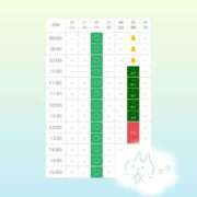 ヒメ日記 2026/10/20 18:45 投稿 井上このみ【割引対象外】 elumo(エルモ)