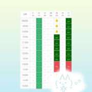 ヒメ日記 2026/10/21 13:02 投稿 井上このみ【割引対象外】 elumo(エルモ)