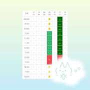 ヒメ日記 2026/10/22 12:34 投稿 井上このみ【割引対象外】 elumo(エルモ)