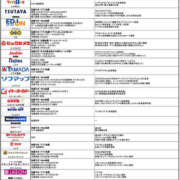 はるな Switch2… 僕らのぽっちゃリーノin春日部