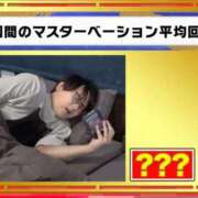 ヒメ日記 2025/08/02 16:01 投稿 ふわり ティンカーベル