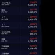 ヒメ日記 2025/08/20 09:51 投稿 不二子 ティンカーベル