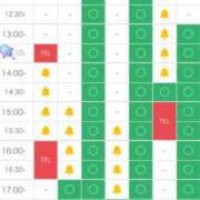 ヒメ日記 2025/09/25 13:45 投稿 不二子 ティンカーベル