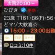 ヒメ日記 2025/08/01 13:19 投稿 ひびき ティンカーベル