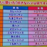 ヒメ日記 2025/11/30 17:35 投稿 クロミ ティンカーベル