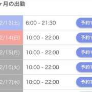 ヒメ日記 2025/12/13 10:02 投稿 ラムネ ティンカーベル