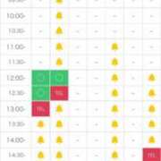 ヒメ日記 2025/05/16 08:33 投稿 マイン 千葉美女革命