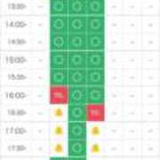 ヒメ日記 2025/11/08 09:01 投稿 ひなた プレミアム(福原)