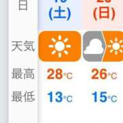 ヒメ日記 2025/04/19 13:30 投稿 りか 水戸人妻花壇