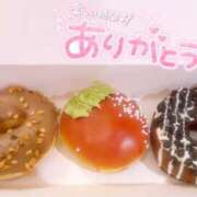 ヒメ日記 2025/05/27 19:04 投稿 桜木みあ 全裸にされた女たちor欲しがり痴漢電車