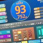 ヒメ日記 2025/06/07 02:42 投稿 進撃えれん CLUB39（クラブサンキュー）