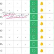 ヒメ日記 2025/07/09 23:32 投稿 進撃えれん CLUB39（クラブサンキュー）