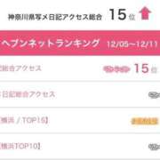 ヒメ日記 2025/12/15 13:03 投稿 ゆうり JAPAN CLUB BUNNY LOUNGE