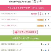 ヒメ日記 2025/12/29 19:45 投稿 ゆうり JAPAN CLUB BUNNY LOUNGE