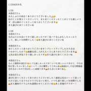 ろろな 1/25&26お礼💌 バイオレンス