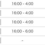 ヒメ日記 2025/08/12 19:31 投稿 みいにゃ 日暮里・西日暮里サンキュー