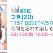 ヒメ日記 2025/08/01 06:40 投稿 つき ドリーム水戸
