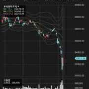 ヒメ日記 2025/04/08 16:36 投稿 やよい エディーズ